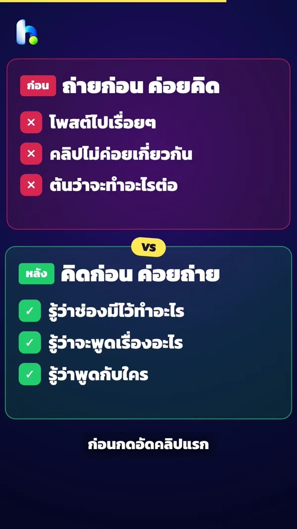 ปกคลิป ถ่ายก่อนคิด กับ คิดก่อนถ่าย